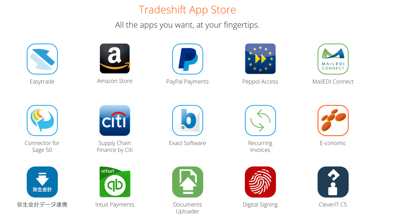 Tradeshift app store