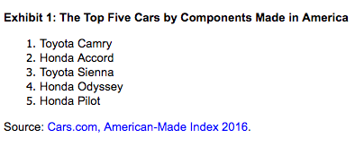 Most American cars